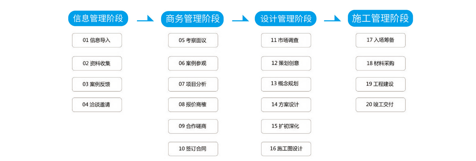 360截图17610608869690.png